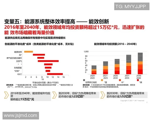文化传媒产业发展趋势与创新路径研究:推动数字化转型与内容多元化融合 文化传媒产业发展趋势与创新路径研究:推动数字化转型与内容多元化融合