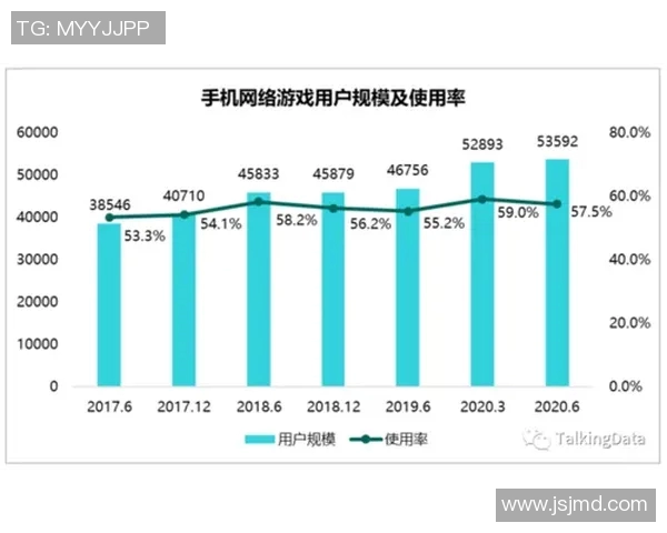 南京乒乓球队力量表现的数据分析与训练策略探讨